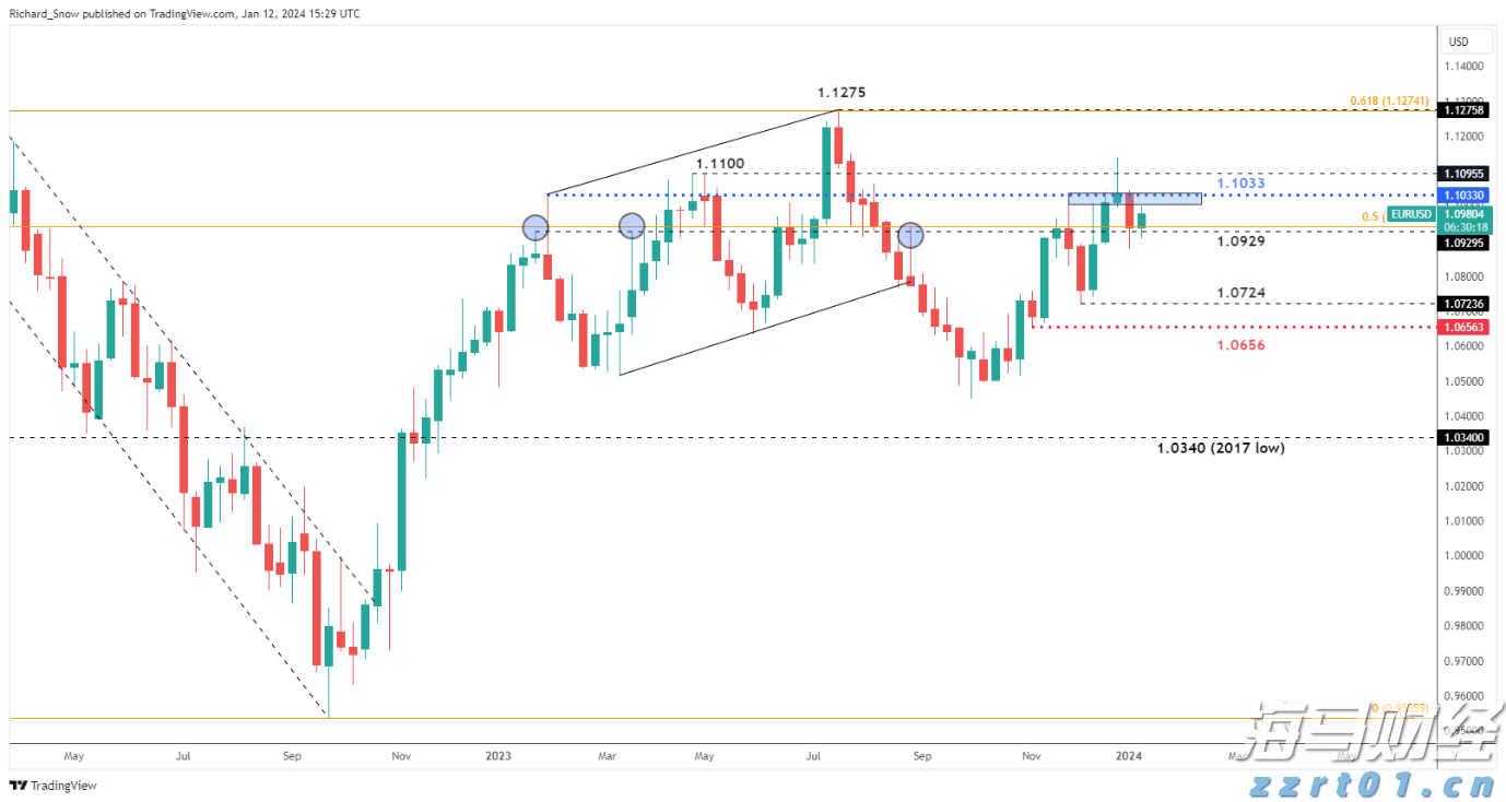 “十四五”期间，我国在航空航天等领域牵头制定国际标准532项