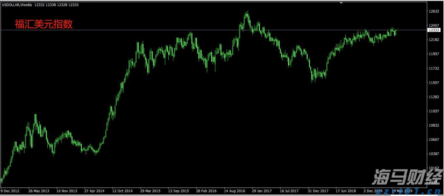 这个夏日，当高州龙眼遇上厦门地标！