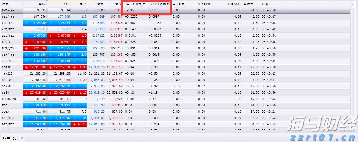 新经济发展催生新就业形态