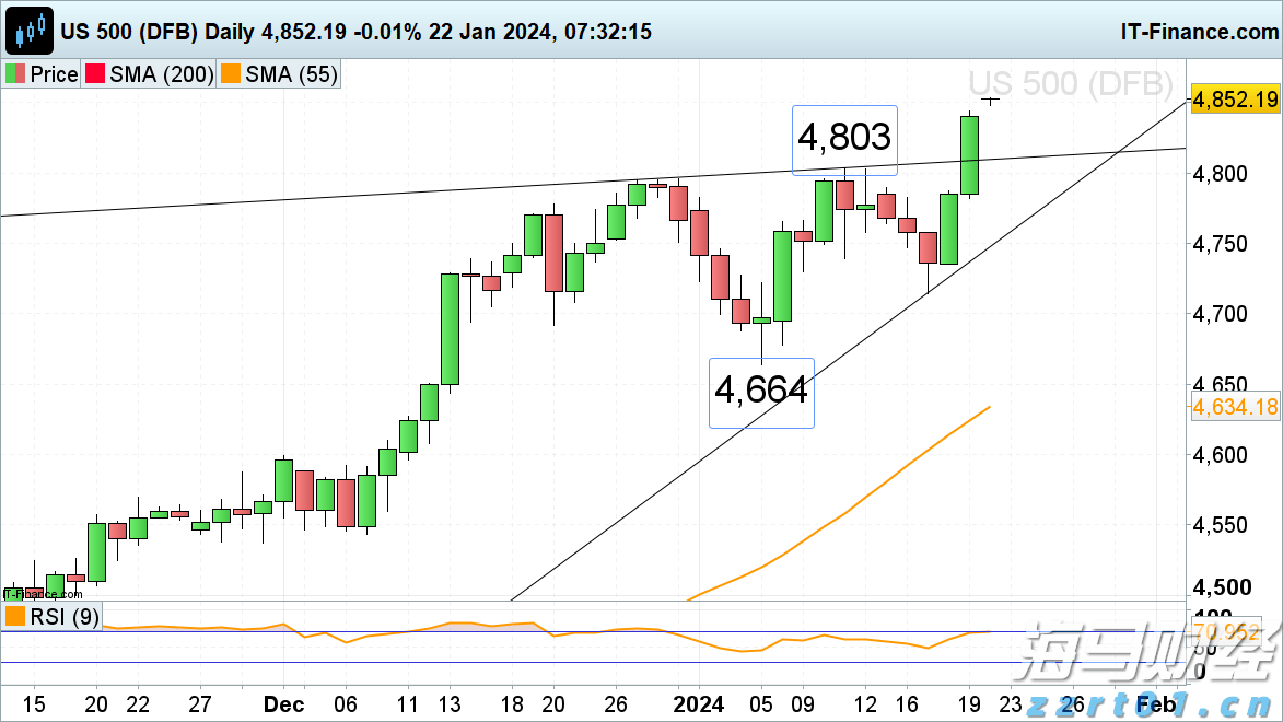 江西省市场监管系统着力推进食品赋“码”抽检工作