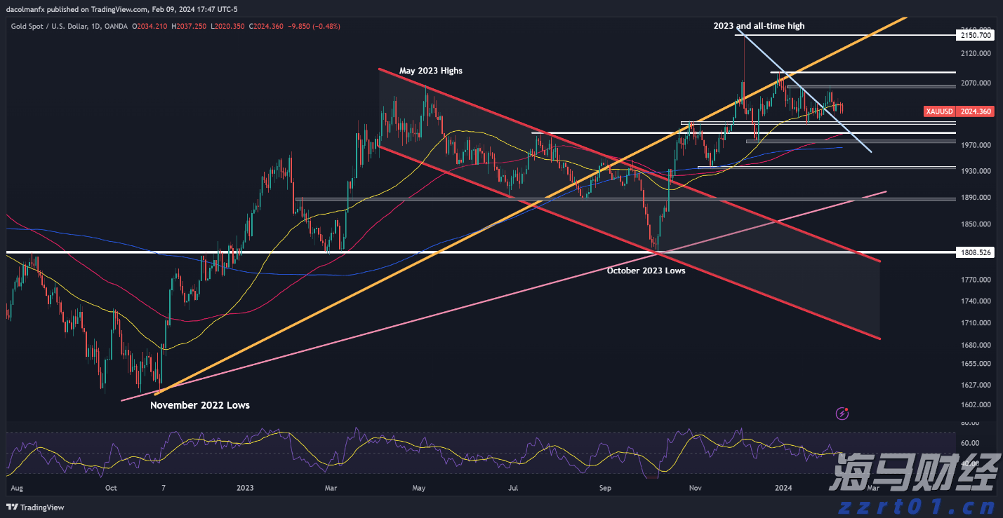 新股消息 | 天数智芯计划在香港IPO 募资目标为3-4亿美元