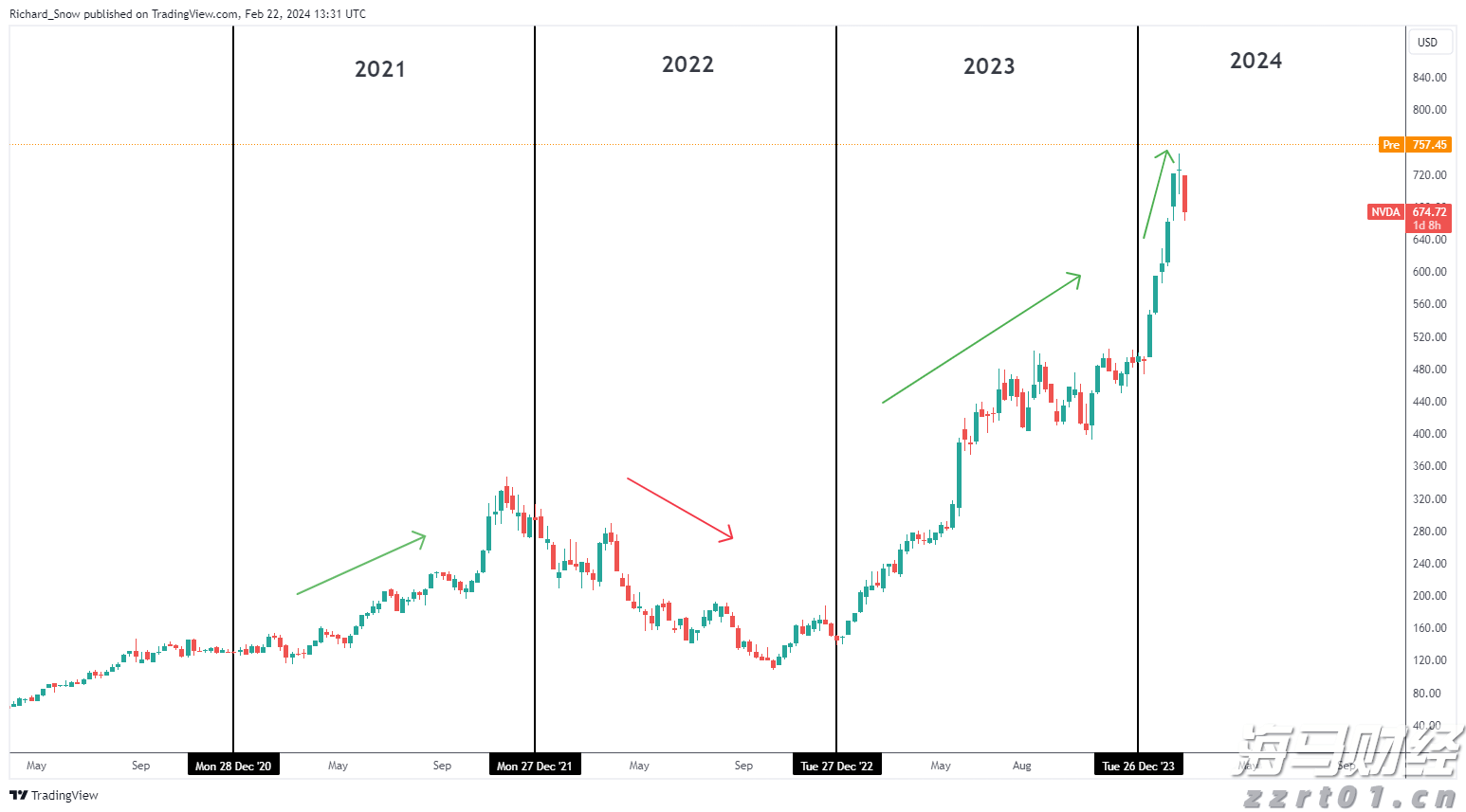 暑运收官，广珠城际珠海车站到发旅客388.30万人次