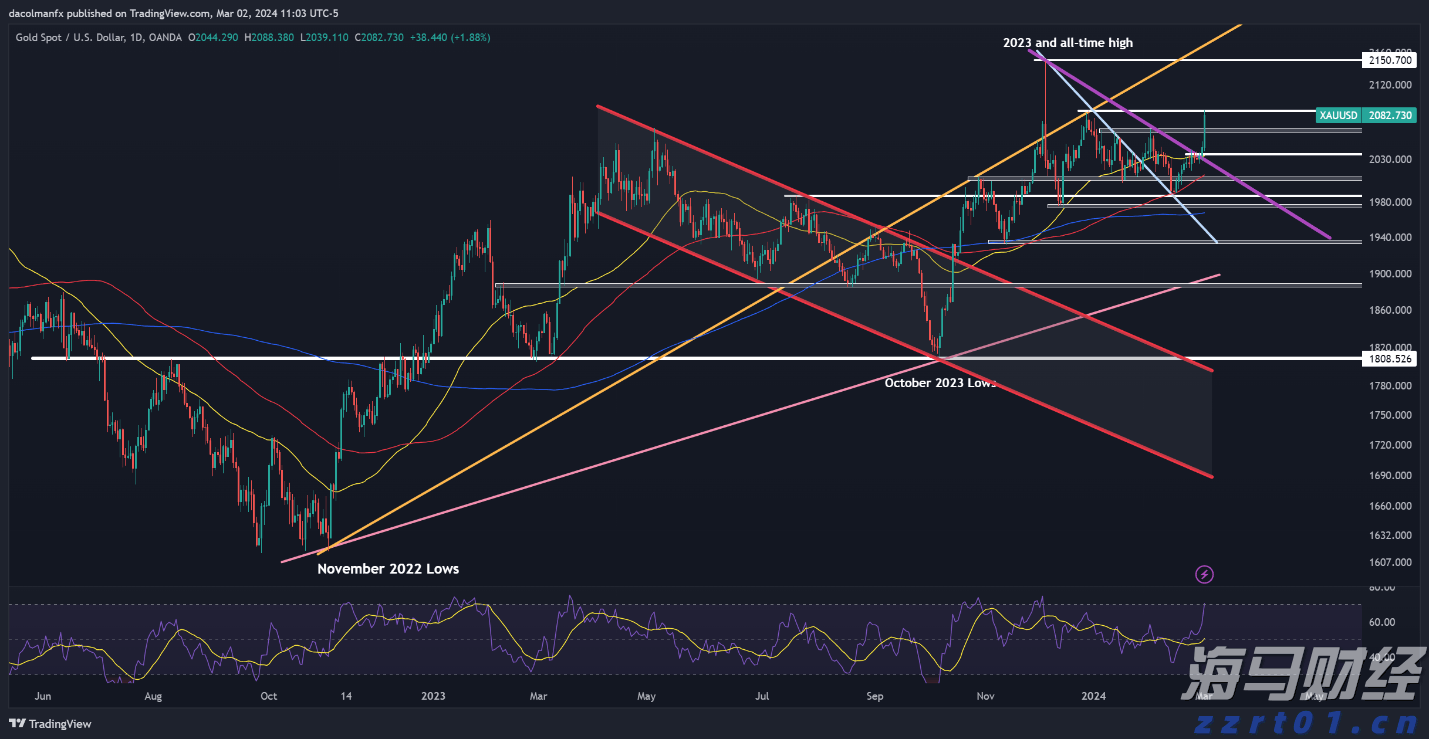 俄罗斯、朝鲜军队会参加九三阅兵吗？外交部回应