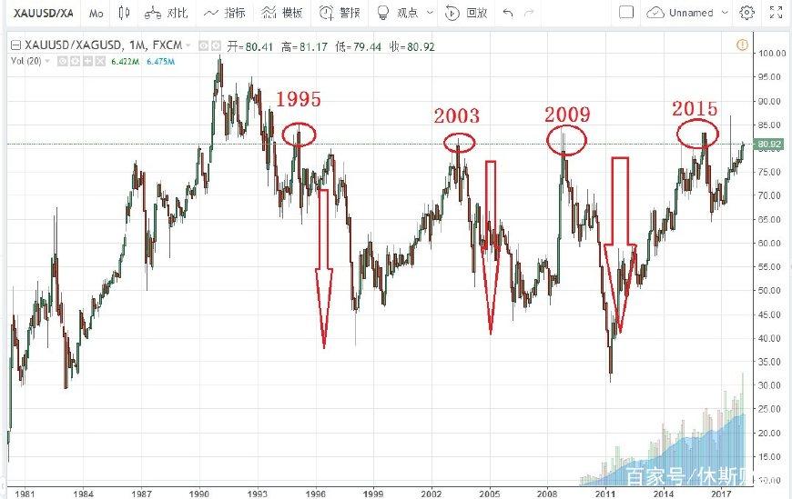 山西省市场监管局20条措施推动市场主体复工复产
