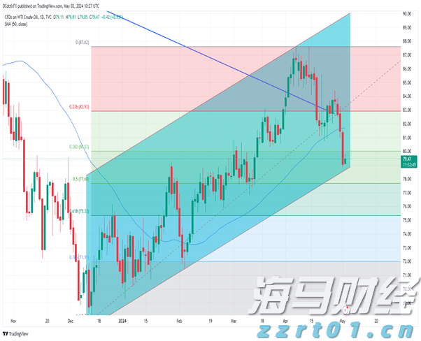 明起，珠海3条公交线路将相继调整