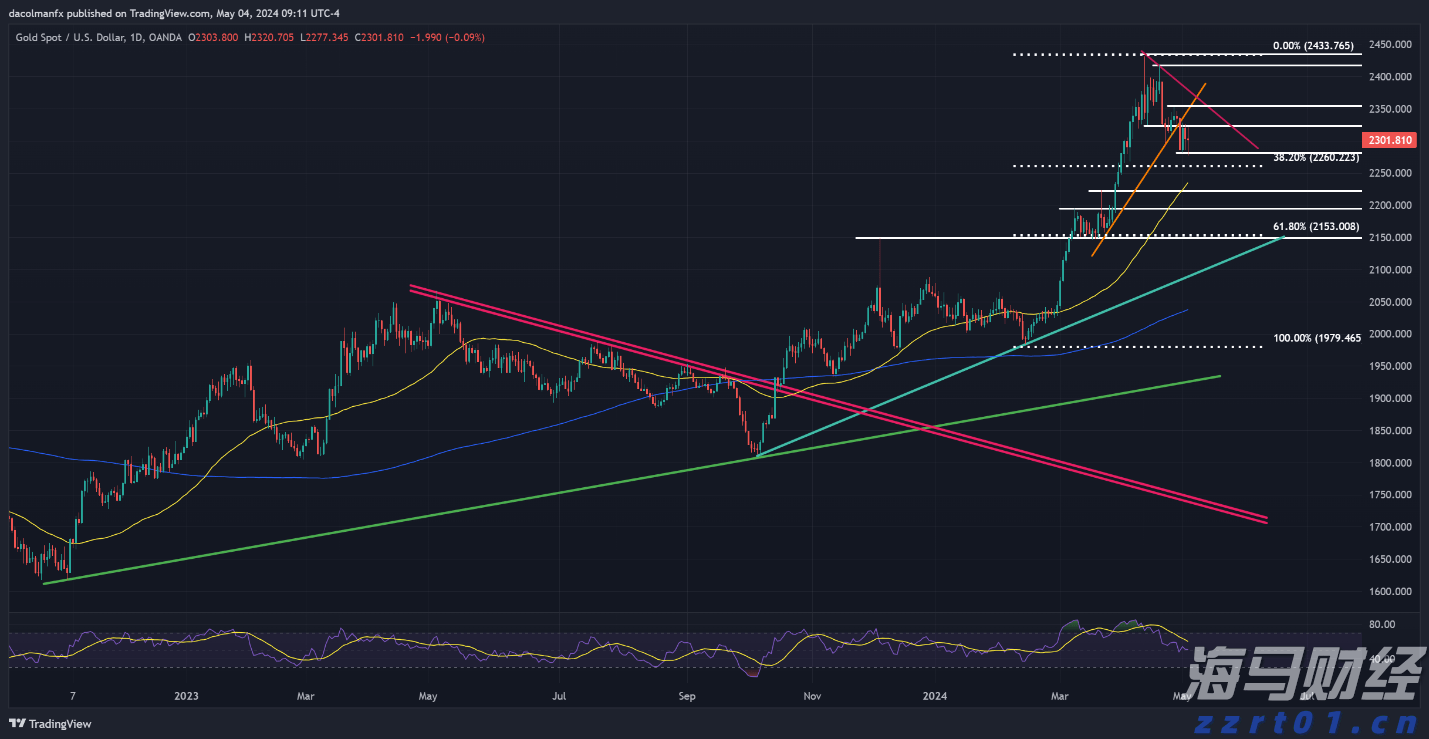 长江中游三省达成反不正当竞争协调联动机制合作协议