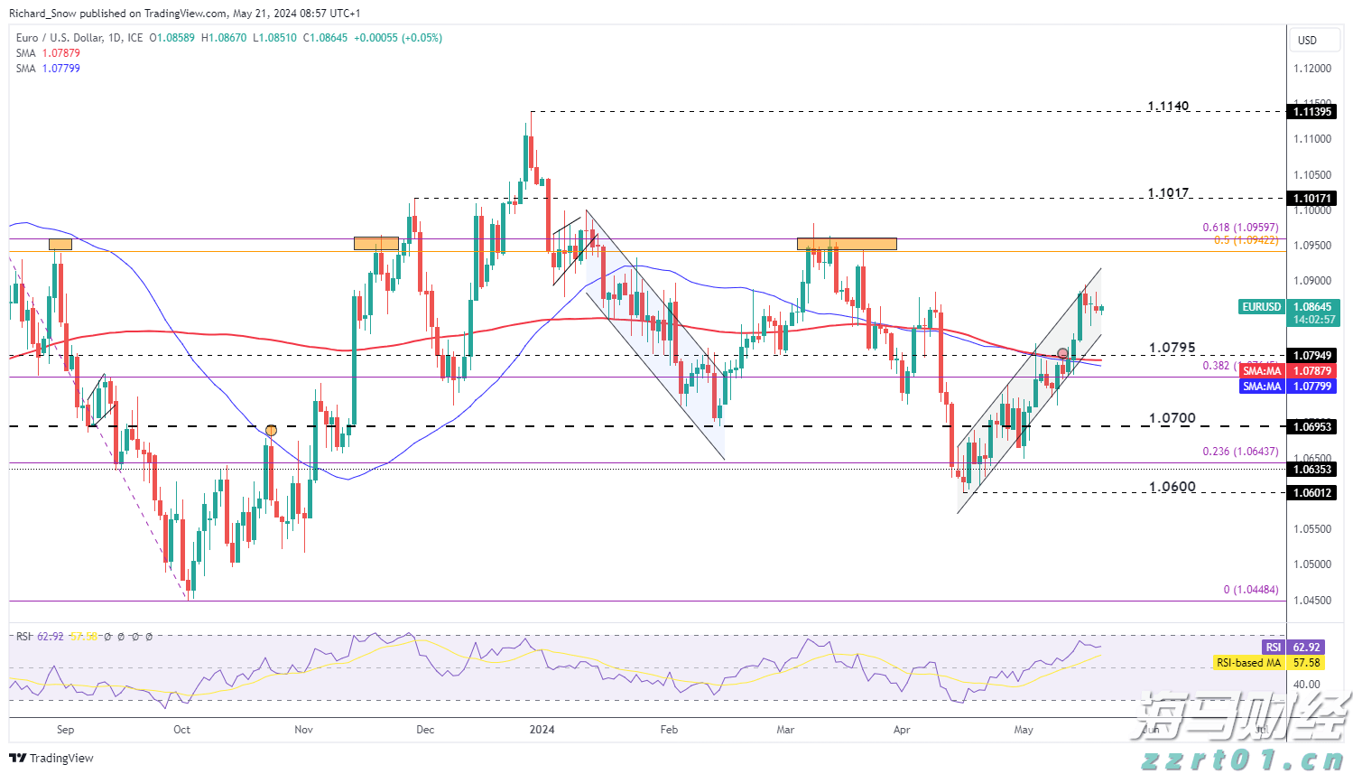 黑龙江省市场监管局党组书记、局长安虎贲深入哈尔滨市检查特种设备安全和农贸市场保供情况