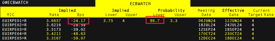 量子计算的前景与投资动向