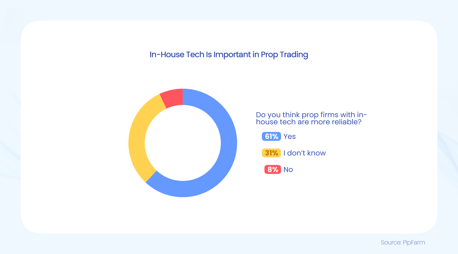 黑龙江省市场监管局组织召开农资价格行为行政指导会议