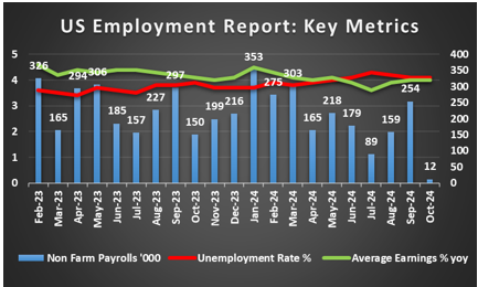 台风“杨柳”残余环流带来降水 广东多地公路受暴雨影响