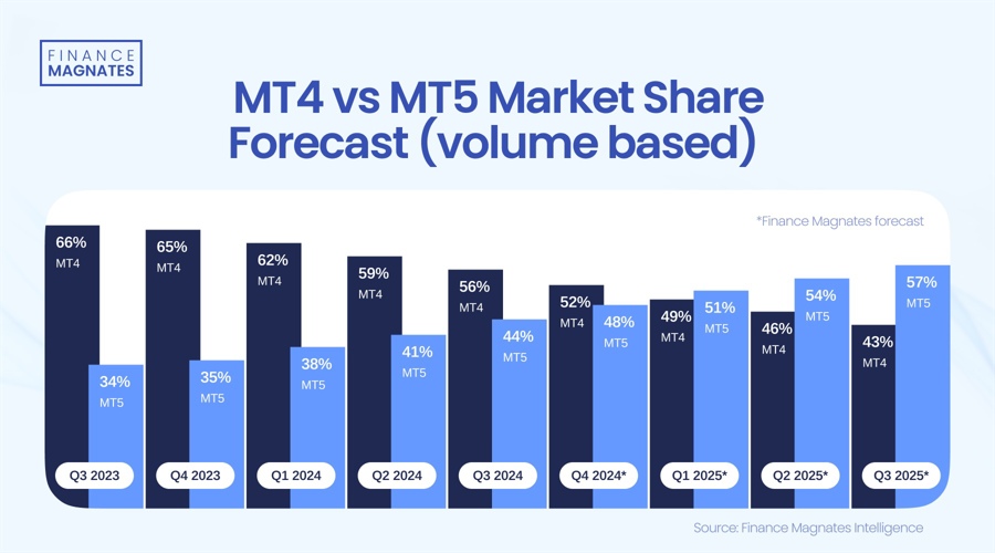 河北建立专利侵权行政裁决案件繁简分流制度