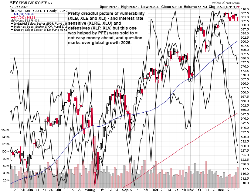 2022年福建省广告市场秩序继续稳中向好