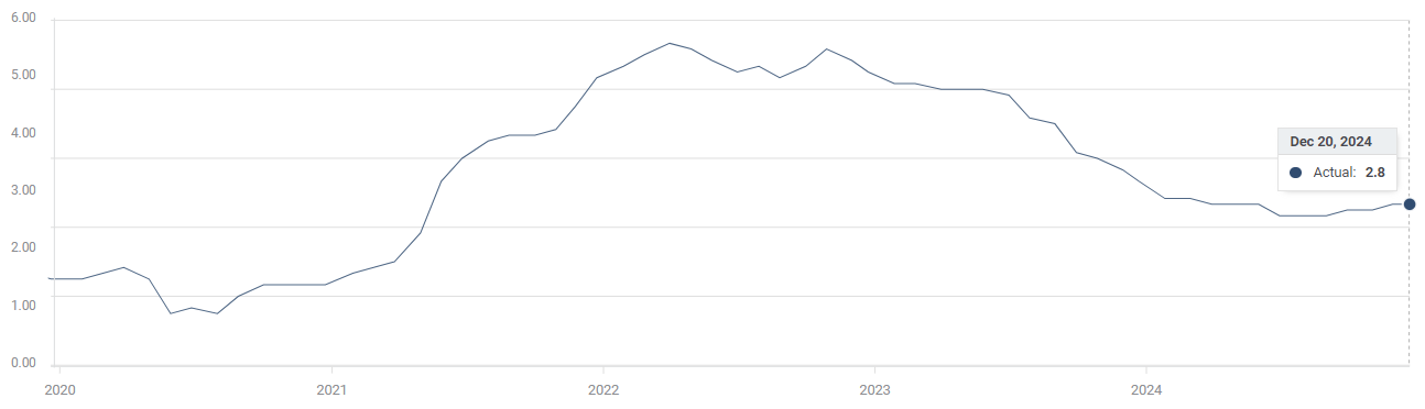 聚焦数字赋能、监管提质 江苏省市场监管系统年度跨部门联合监管工作正式启动
